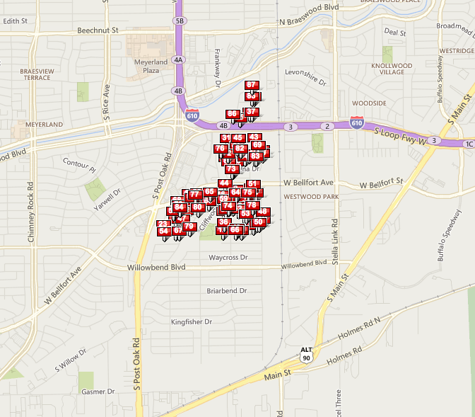 Guide To Willow Meadows Houston Homes For Sale